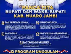 Bungkam Soal Program dan Informasi , Kapasitas Kepala Dinas Hasil Lelang Jabatan Muaro Jambi Dipertanyakan!