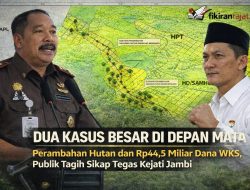 Dua Kasus Besar di Jambi Jadi Sorotan: Perambahan Hutan hingga Dana Rp44,5 Miliar dari WKS