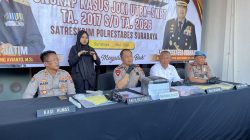 Mayoritas Penyewa Joki UTBK Incar Fakultas Kedokteran, Polisi Bongkar Sindikat Bernilai Ratusan Juta