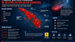 Pemadaman Listrik Massal Lumpuhkan Sejumlah Wilayah Sumatra, Aktivitas Masyarakat Terganggu