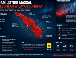 Pemadaman Listrik Massal Lumpuhkan Sejumlah Wilayah Sumatra, Aktivitas Masyarakat Terganggu