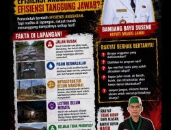 Poster “Muaro Jambi Darurat” Viral, Aktivis Mahasiswa Muaro Jambi Tagih Hasil Nyata Pemerintah BBS