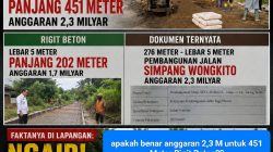Bupati Sebut Semua Sesuai Aturan, Lalu Mengapa Volume Jalan Wong Kito Berubah dari 276 Meter Menjadi 451 Meter?
