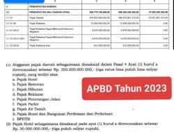 PAD reklame pajak tahun 2023 VS 2025